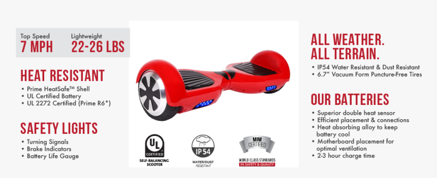 Skateboard, HD Png Download