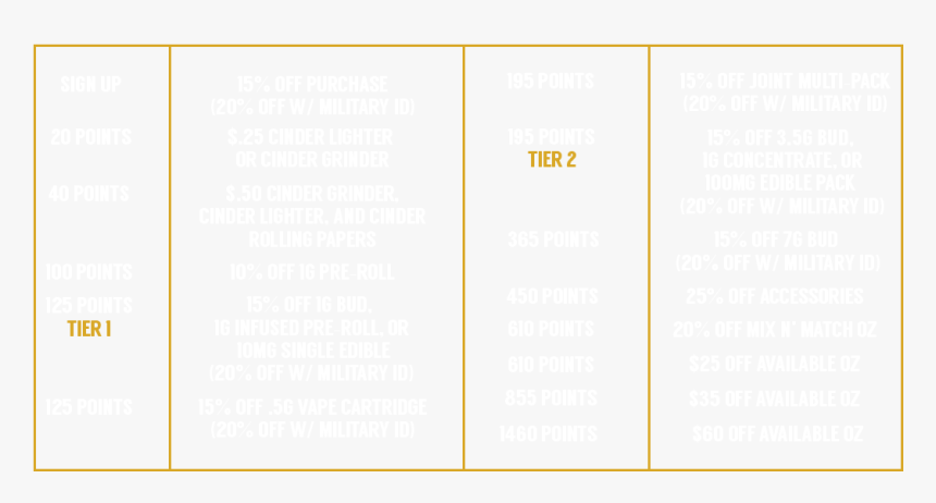 Screenshot, HD Png Download