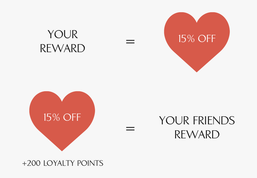 Every Friend Invited Earns 15% Off Your Next Purchase - Heart, HD Png Download