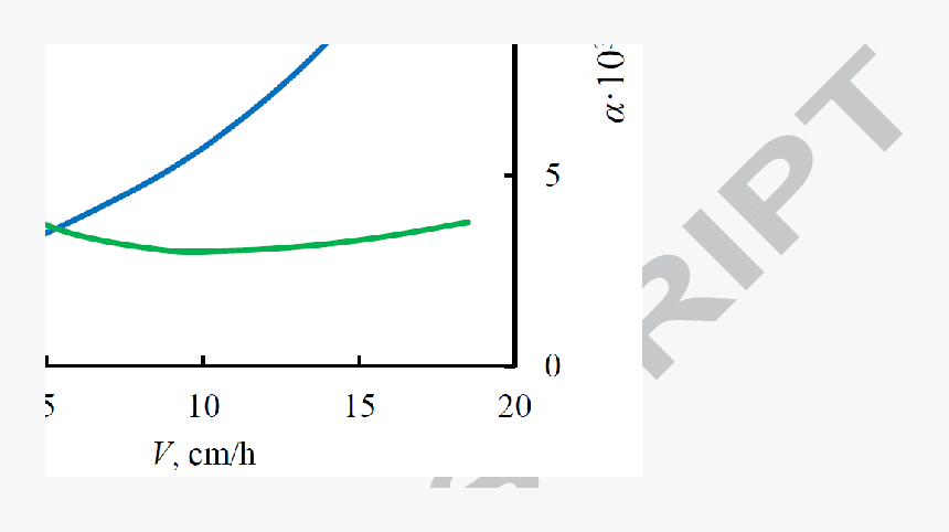 Redemption, HD Png Download