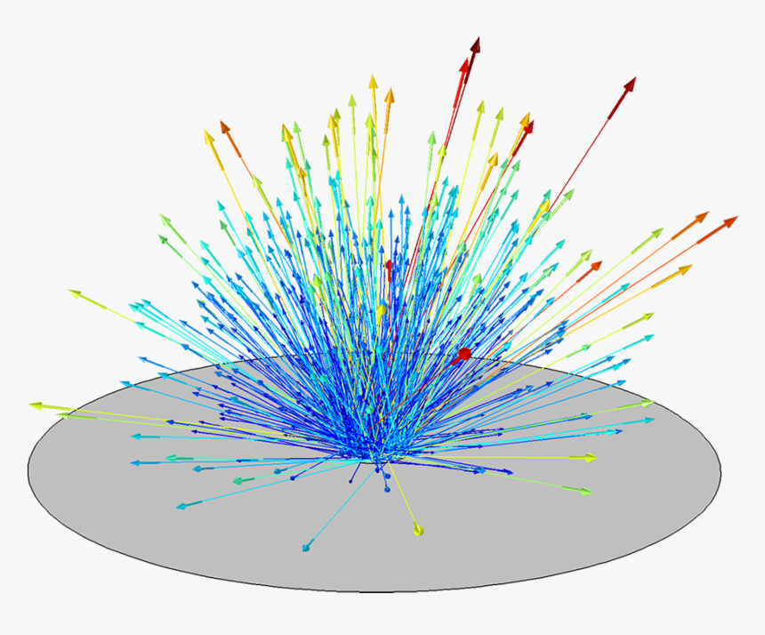 Particle Tracing Module, HD Png Download