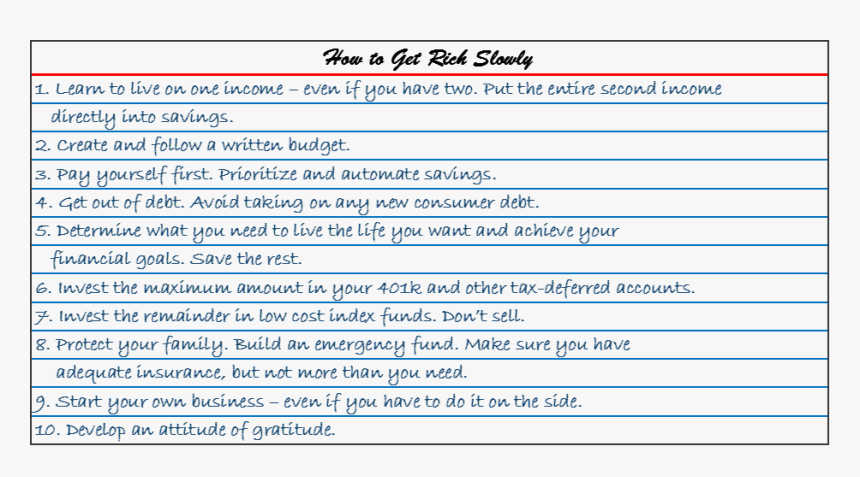 How To Get Rich Slowly - 目標 設定 シート, HD Png Download