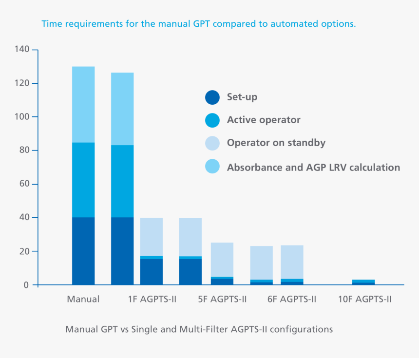 Diagram, HD Png Download