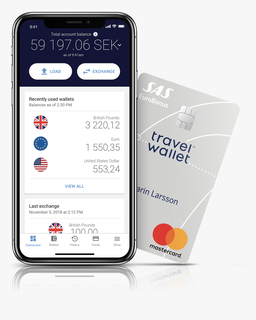 Iphone, HD Png Download