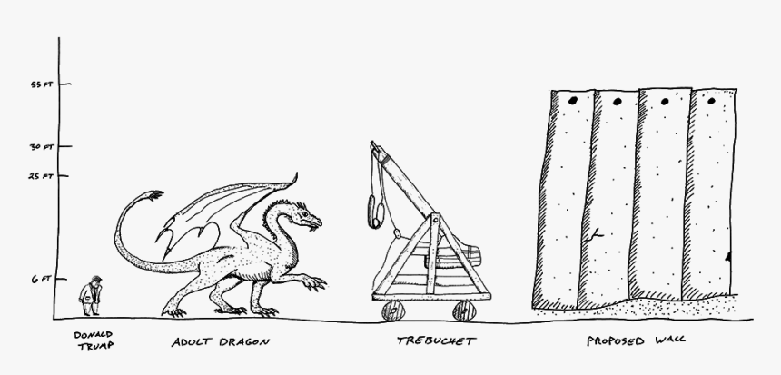 A Border Wall Between The United States And Mexico - Sketch, HD Png Download