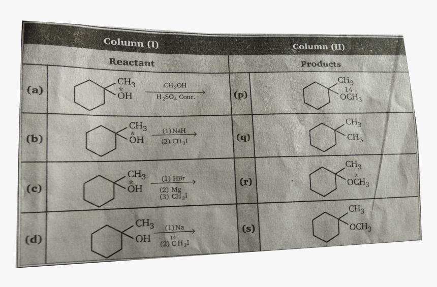 Paper, HD Png Download