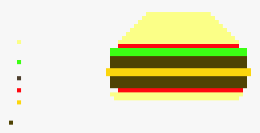 Big Mac - Statistical Graphics, HD Png Download