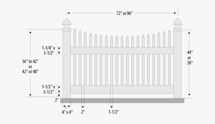 Scalloped Top Narrow Vinyl Picket Fence Specs - Picket Fence, HD Png Download