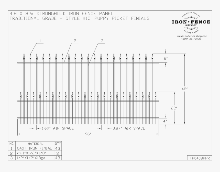 Diagram, HD Png Download