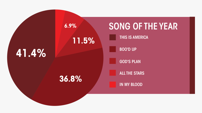 Circle, HD Png Download