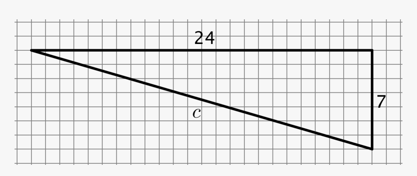 Plot, HD Png Download