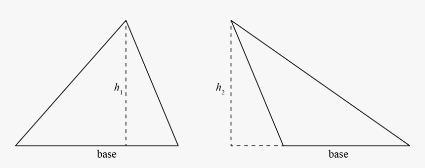 Perpendicular Height Of Triangle, HD Png Download