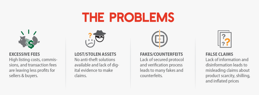 Graphic Design, HD Png Download