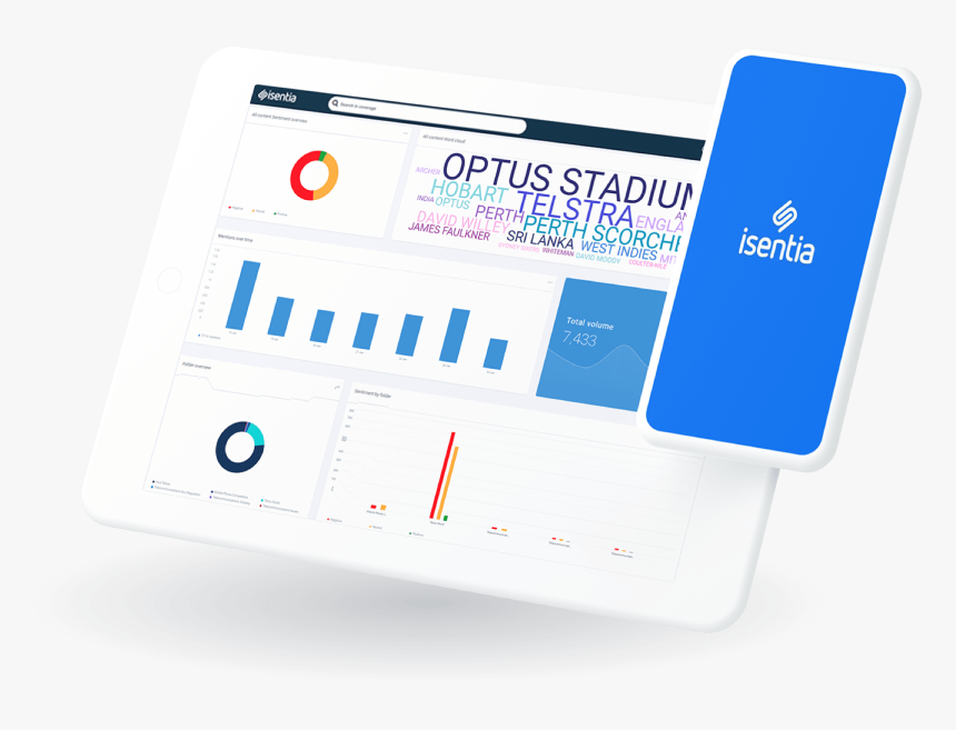 Tablet Computer, HD Png Download