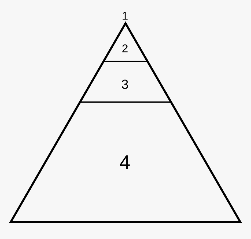 Transparent Illuminati Triangle Png - Moldes De Guirlandas De Natal, Png Download