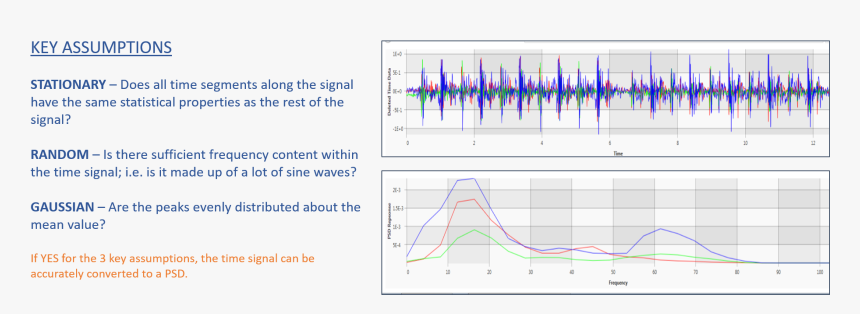 Signal Duration And Frequency, HD Png Download