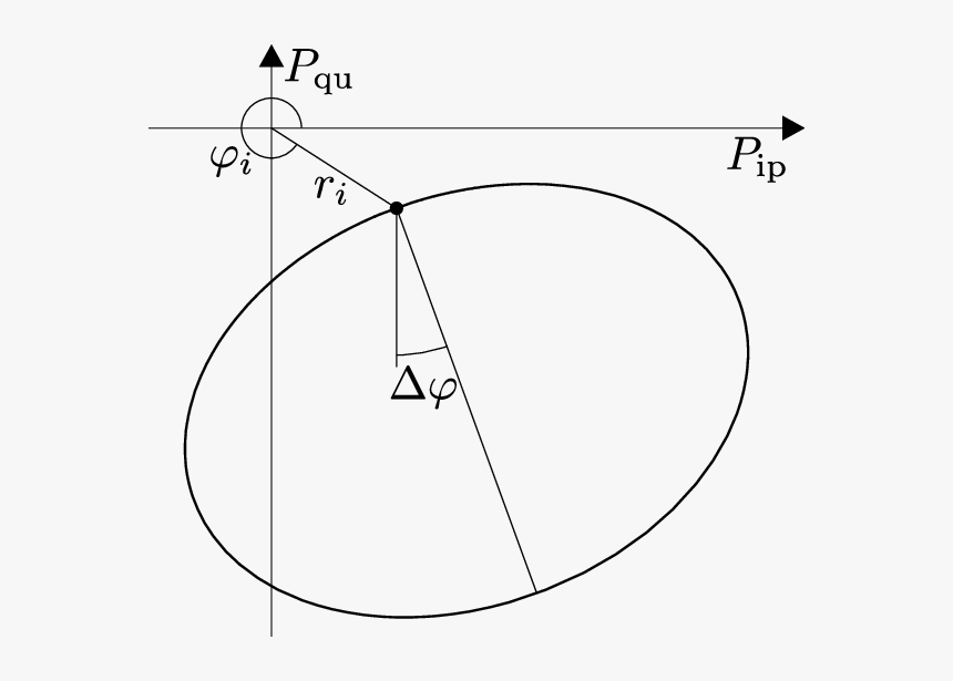Diagram, HD Png Download