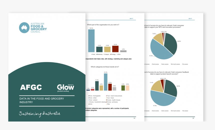 Image Of Industry Whitepaper - Food Industry Australia Trends Data Graphic, HD Png Download