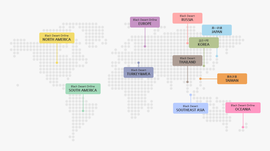 Diagram, HD Png Download