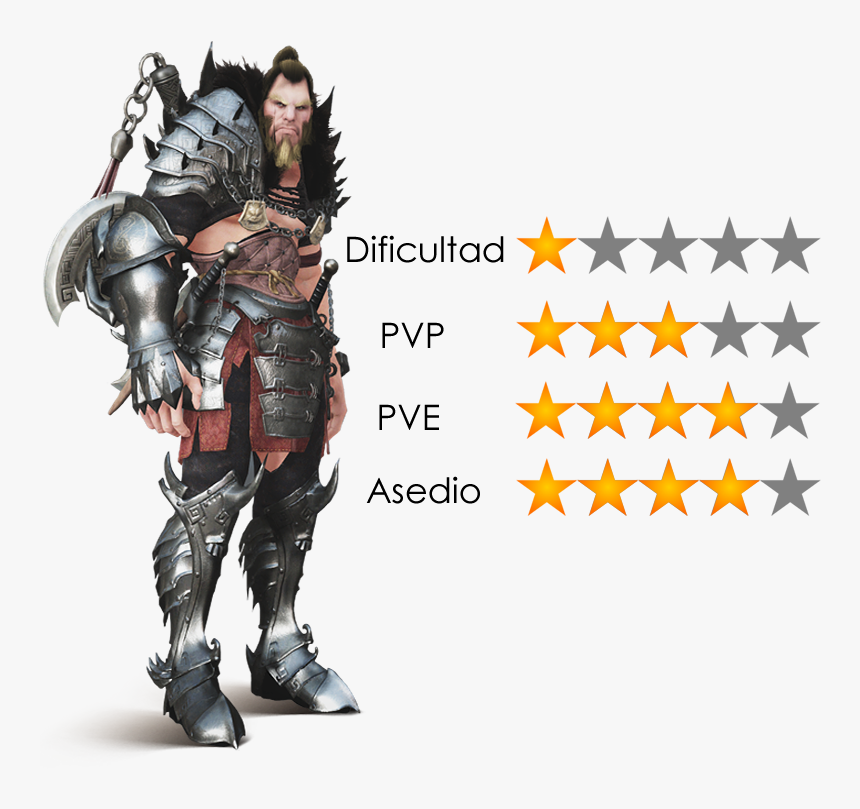 Clip Art Body Redfox Games Knight - Warrior Black Desert Online, HD Png Download