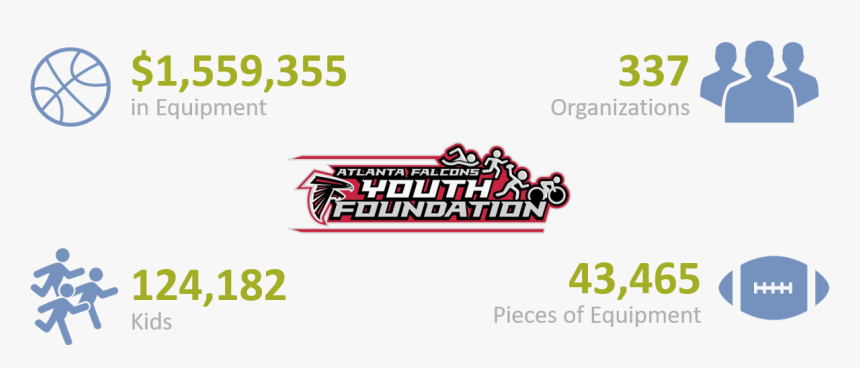 Atlanta Falcons Youth Foundation, HD Png Download