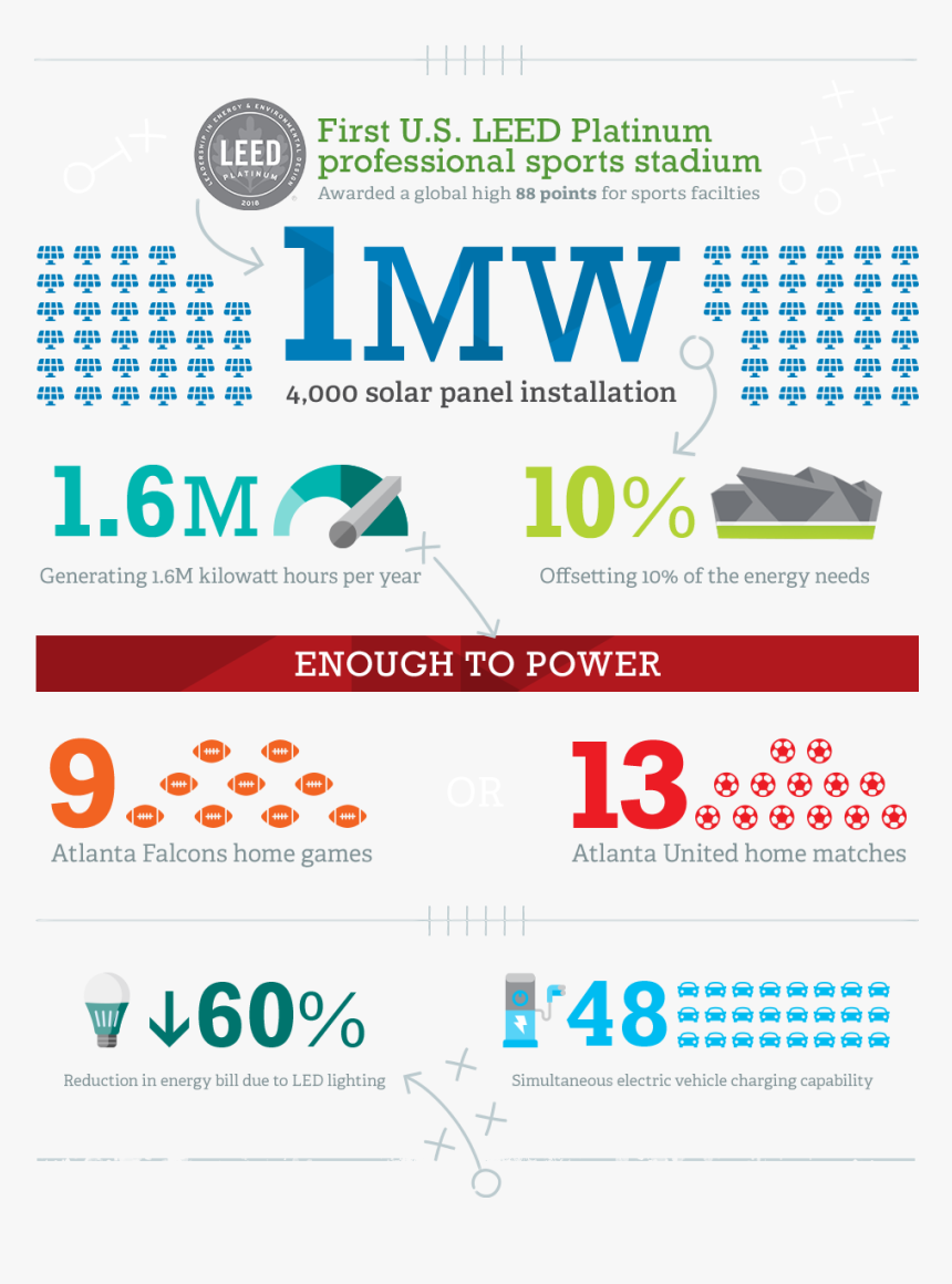 Online Advertising, HD Png Download