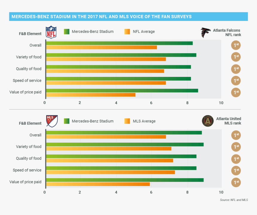 Screenshot, HD Png Download