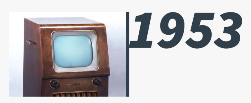 Transparent Vintage Tv Png - Television Set, Png Download