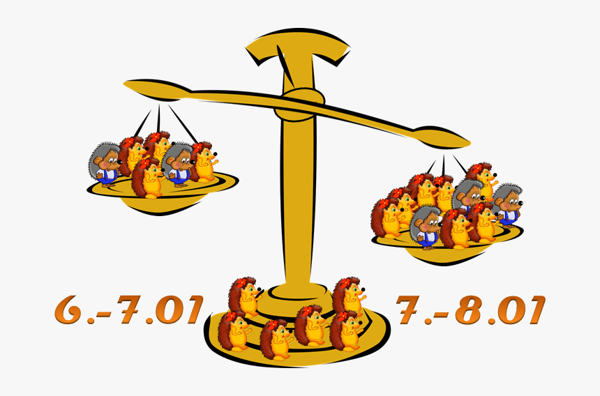 Balance Scale, HD Png Download