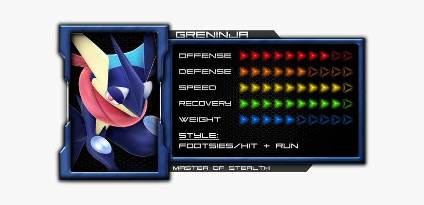 Greninja - Ssb4 Bayonetta Stats, HD Png Download