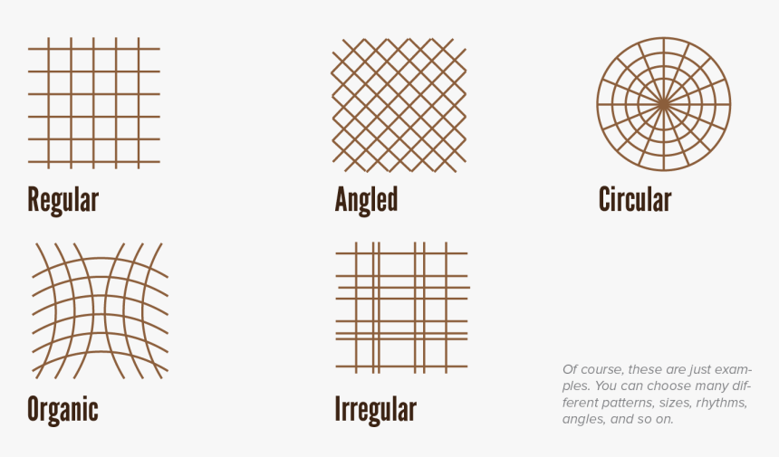 What are the different types of gridlines?