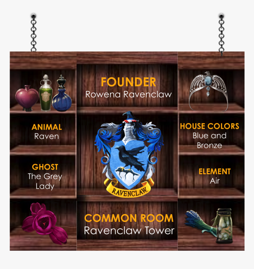 Ravenclaw - Crest, HD Png Download
