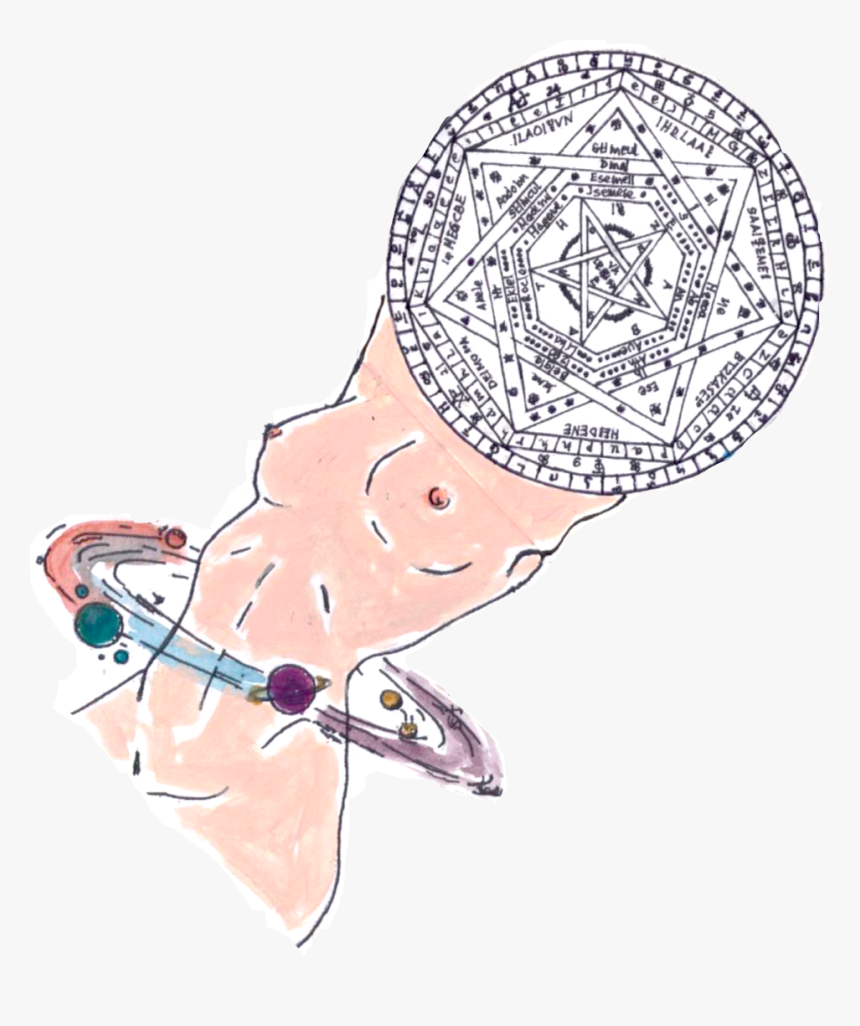 Azande Witchcraft And The Evil Eye, HD Png Download