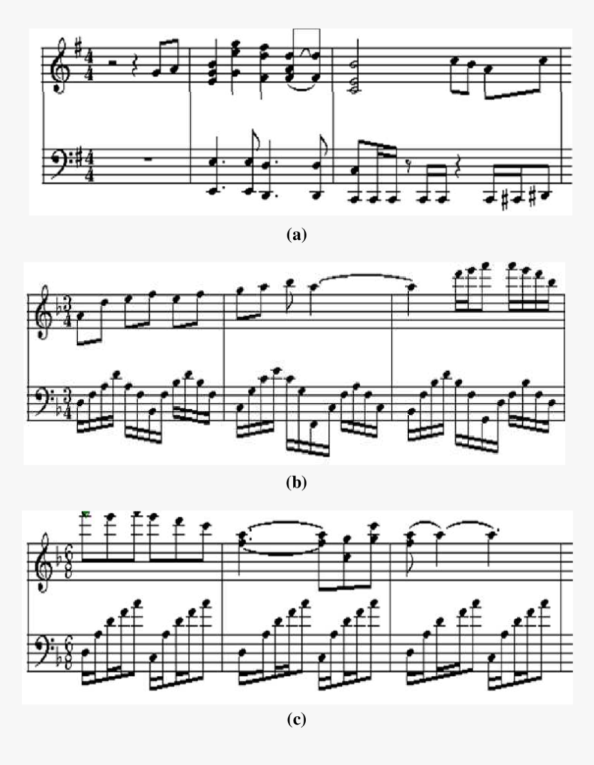 Music Staff Pictures - Sheet Music, HD Png Download