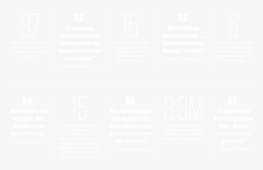 Trump S Accusers - Spiderman White Logo Png, Transparent Png