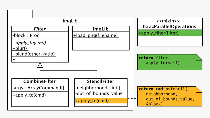 Screenshot, HD Png Download