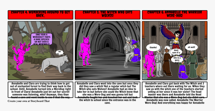 Dragon Castle Shrek 2 , Png Download - Cartoon, Transparent Png