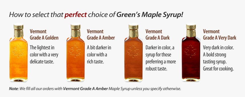 Choose Maple Syrup, HD Png Download