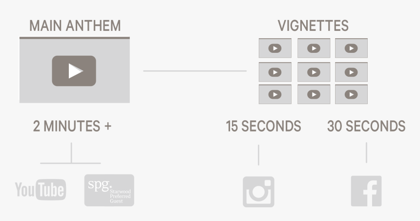 Social Media, HD Png Download