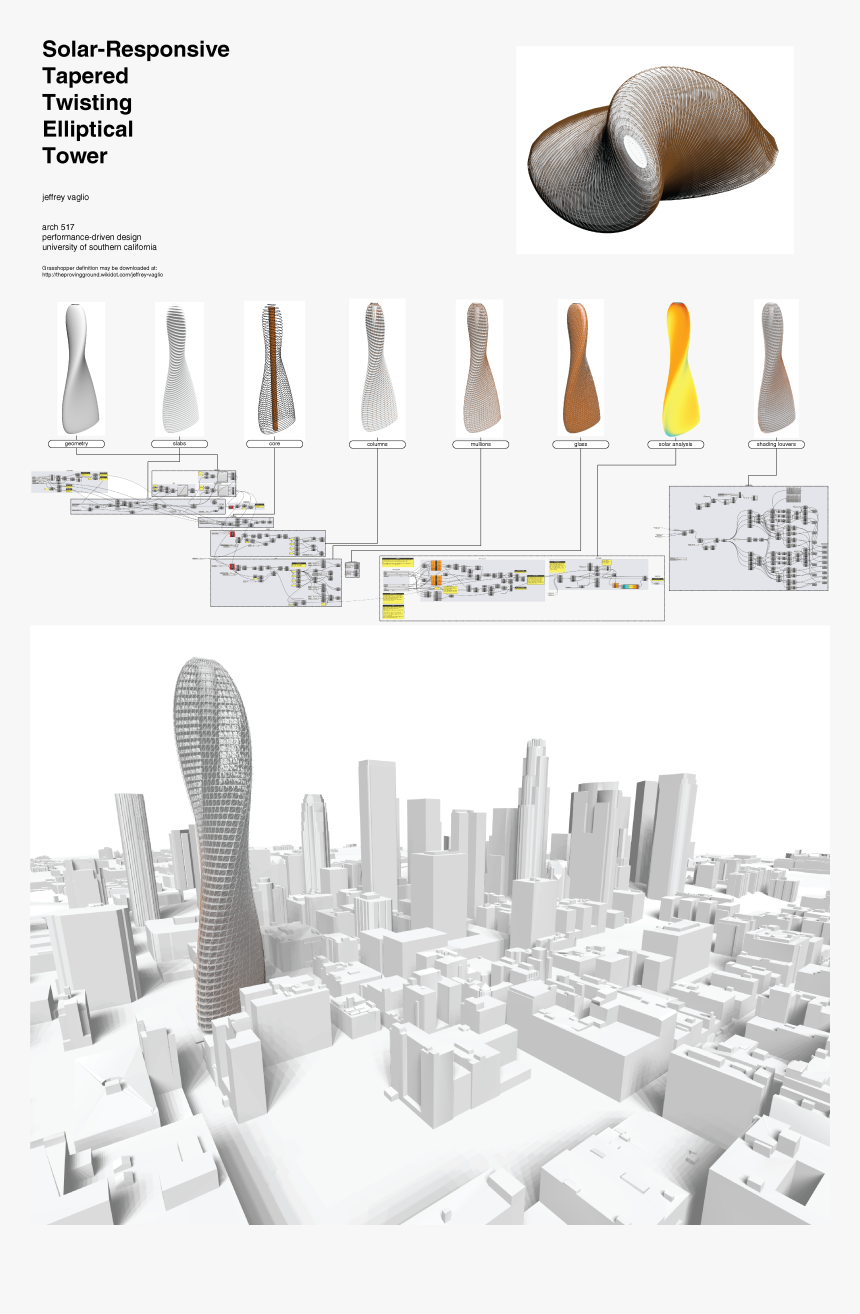 Cityscape, HD Png Download