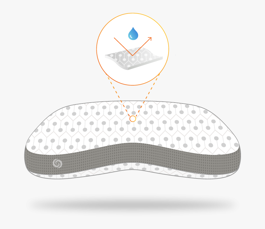 Zoom Pillow Series - Circle, HD Png Download