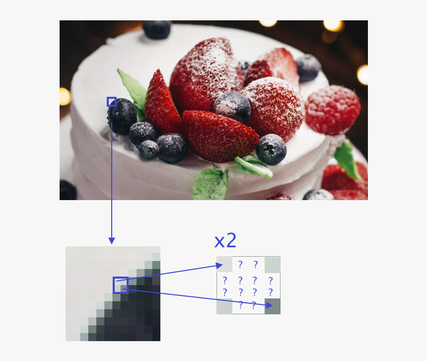 1000 × 1000 Px Image - Most Beautiful Birthday Cakes, HD Png Download