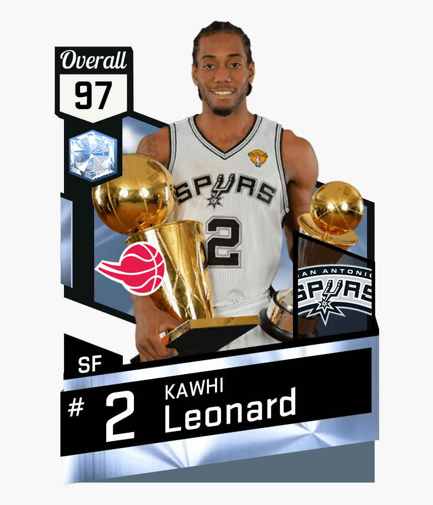 San Antonio Spurs, HD Png Download