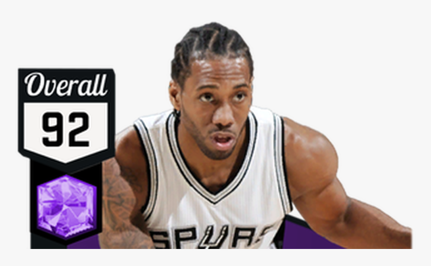Kevin Durant Nba 2k18 Card, HD Png Download