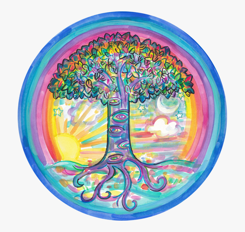 Picture - Circle, HD Png Download