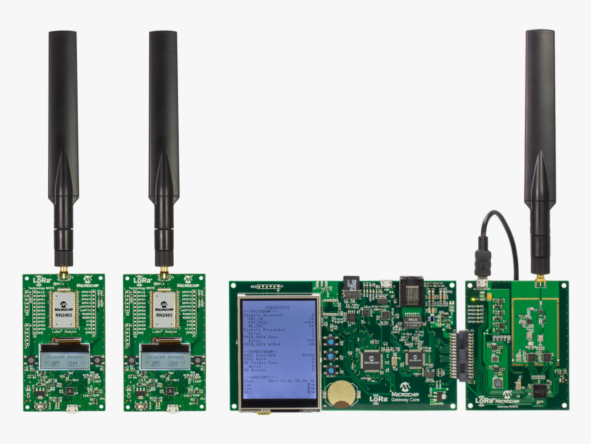 Lora Evaluation Kit, HD Png Download