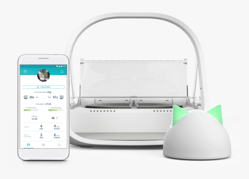 Iphone, HD Png Download