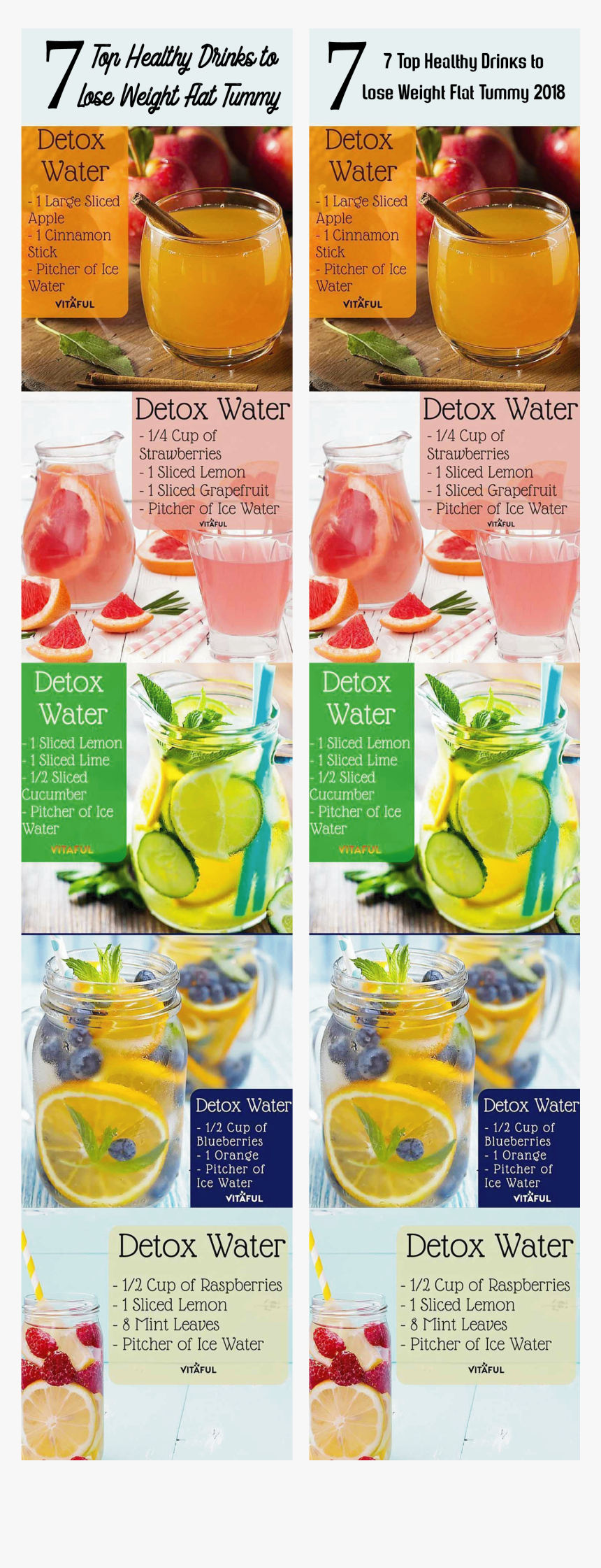 Clip Art Top Healthy Drinks - Healthy Diet, HD Png Download