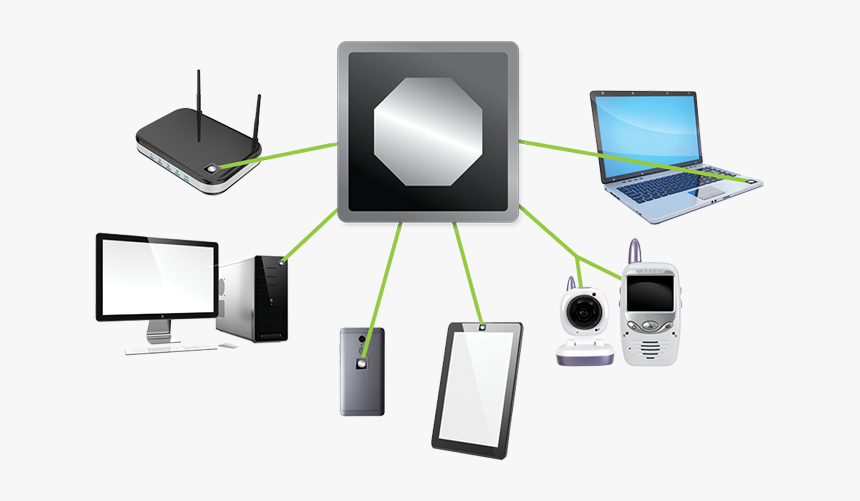 Radiation Protection On Wireless Devices - Desktop Computer, HD Png Download