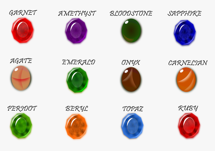 Gem Stone, HD Png Download